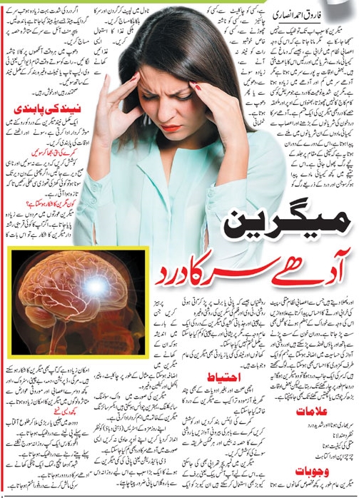 All About Migraine Symptoms, Causes, Precautions & Treatment (Urdu-English)