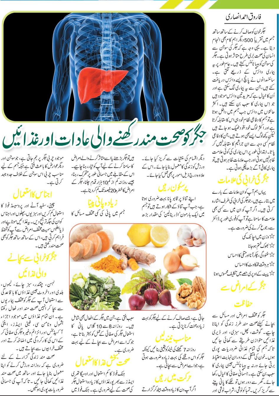 How to Avoid Hepatitis? Healthy Liver Tips in Urdu & English