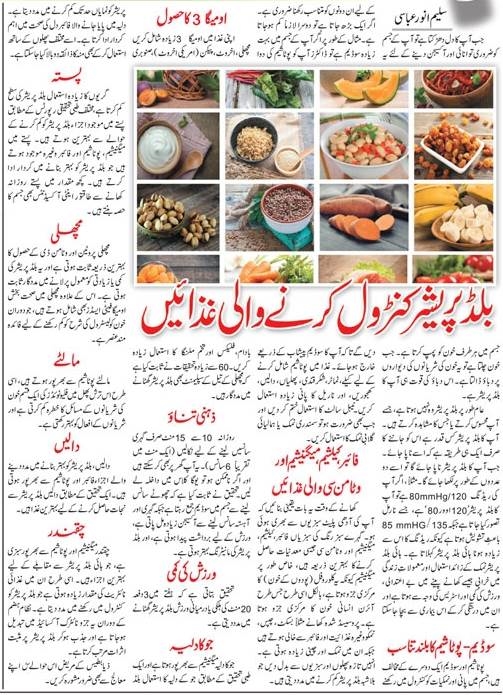 How To Control Hypertension? Top 10 Recommended Foods (Urdu-English)