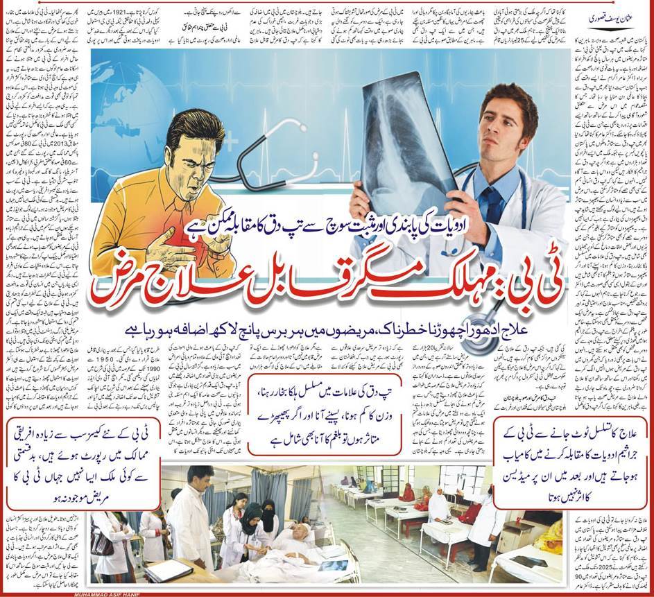 Tuberculosis TB Symptoms, Precautions & Treatment (Urdu & English)