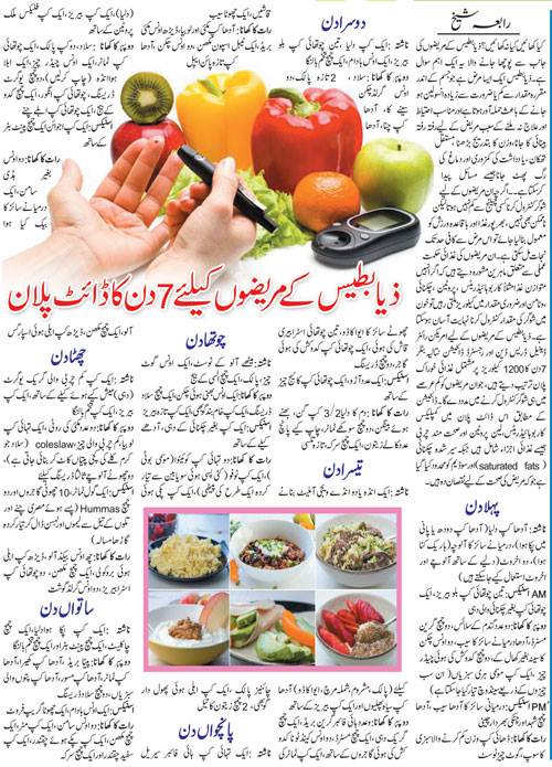 Weekly Diet Plan For Patients of Diabetes in Urdu & English