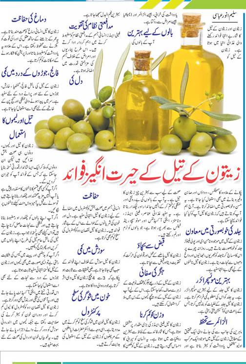 Top Ten Health Benefits & Uses of Olive Oil (Urdu-English)