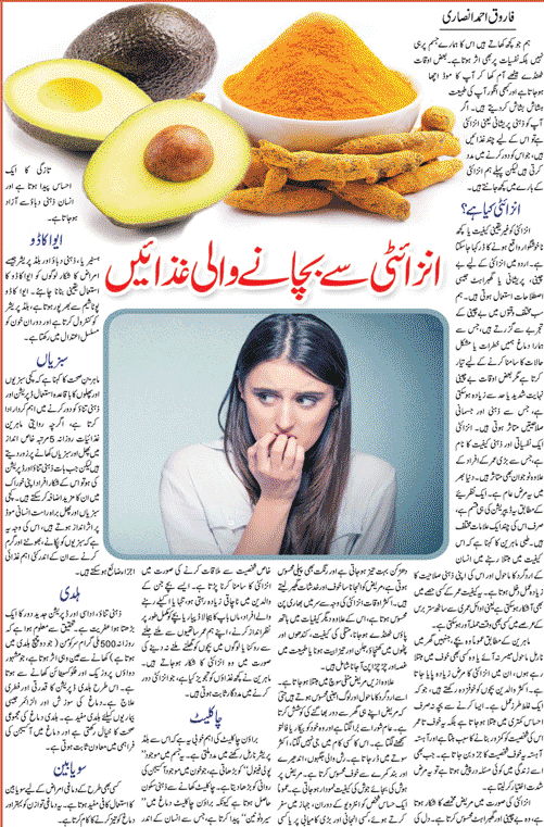 Best Diet Plan & Health Tips To Control Anxiety (Urdu-English)