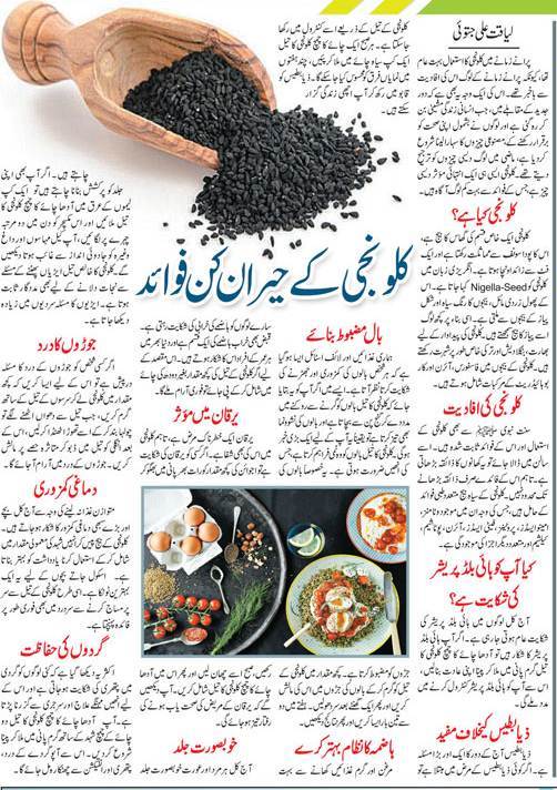 Top 10 Health Benefits of Nigella Sativa or Kalonji (Black Seeds) Urdu-English