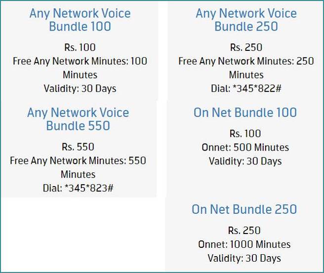 Telenor Call Packages For Postpaid Users