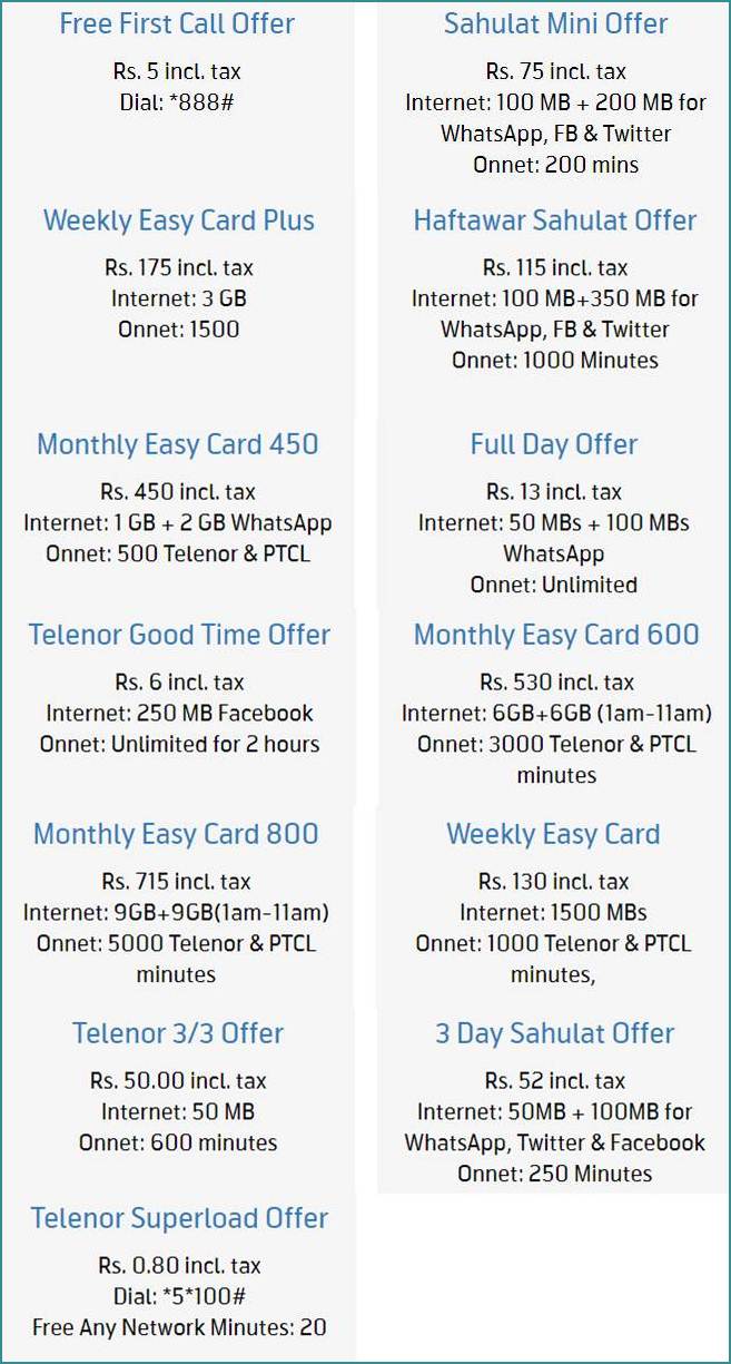 Telenor Call Packages For Prepaid Users