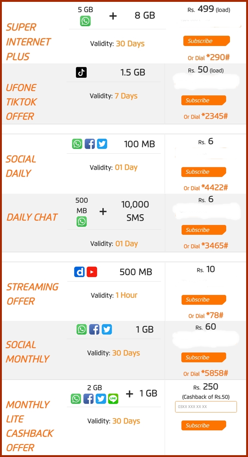 Ufone Internet Packages 2021 3G & 4G