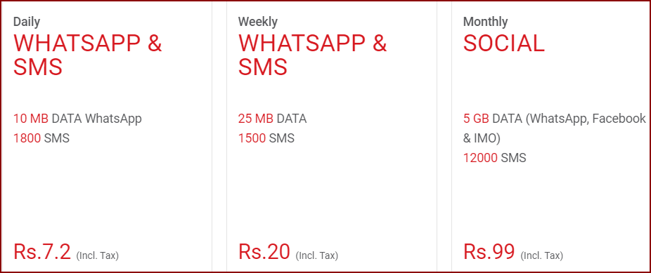 Jazz SMS Packages 2021 For Prepaid Customers