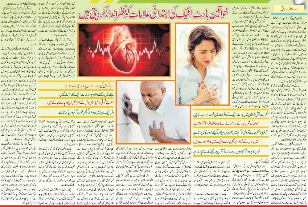 Health Tips About Heart Attack Treatment in Urdu & English Languages