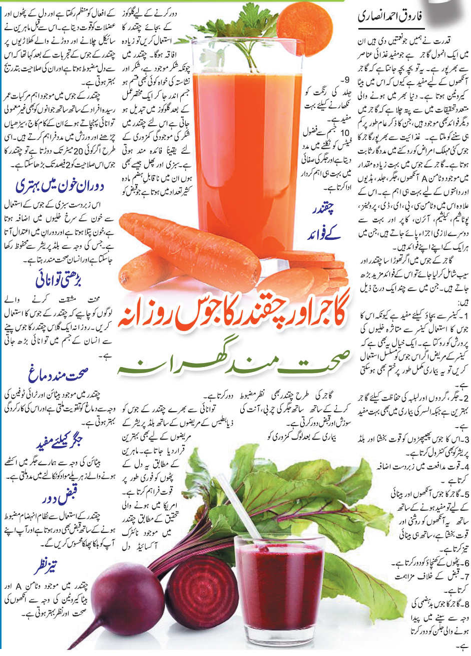 Health Benefits of Carrot & Beet Juice (Urdu-English)