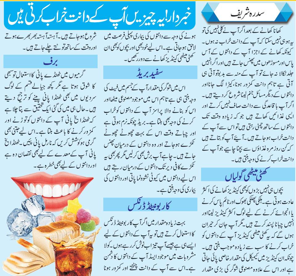 Tips To Keep Your Teeth & Gums Healthy (Urdu-English)