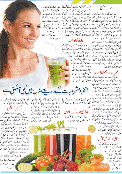 Top 5 Weight Loss Drinks (Urdu-English)