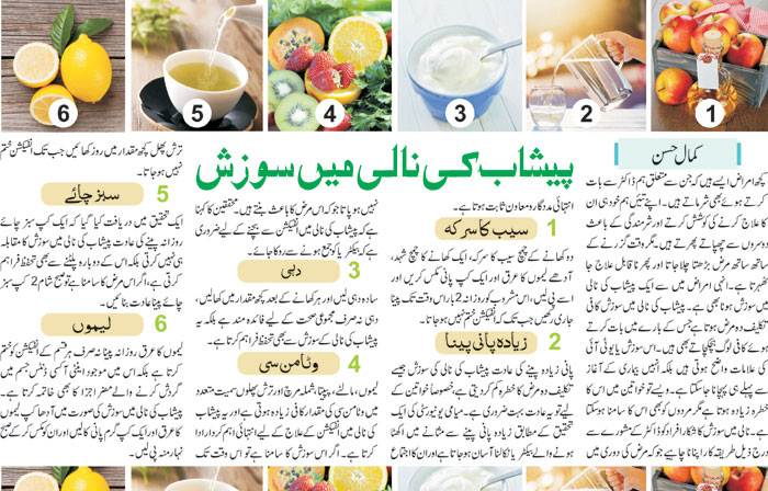 Urinary Tract Infection UTI Treatment Tips in Urdu & English