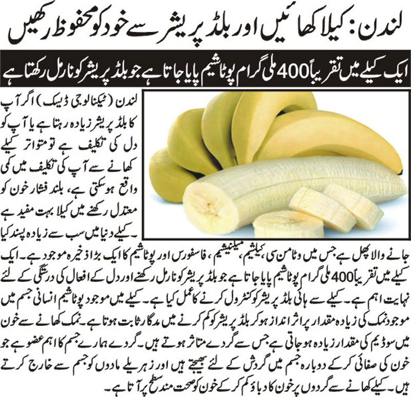 Control Your Hypertension with Banana-Tips in Urdu & English