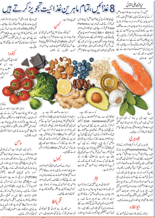 Health Benefits of 8 Superfoods For Any Diet Plan (Urdu-English)