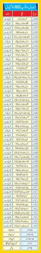 Fifa Football World Cup Schedule 2022 with Interesting Facts in Urdu 